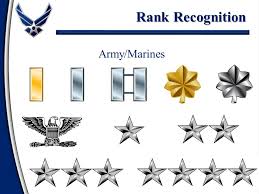 We did not find results for: Military Customs And Courtesies Definitions Rank Recognition Rendering Courtesies General Courtesies Reporting Procedures Customs And Courtesies Ppt Download