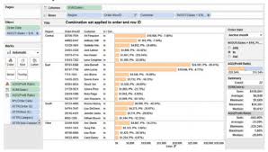 how to use date fields in tableau