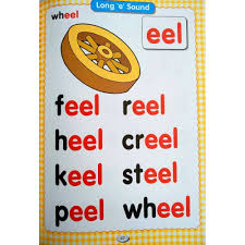 Cara ini sangat ampuh untuk membuat anda mahir berbahasa inggris secara otodidak mulai dari dasar. My Book Of Phonics 1000 Words Cara Mudah Belajar Bahasa Inggeris Shopee Malaysia