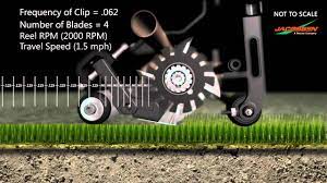 Big yards with big trees are no match for the large fabricated mower decks and commercial series engine. Frequency Of Clip Animation Youtube
