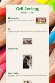 Check spelling or type a new query. Cell Analogy Cell Analogy Science Cells Cells Project