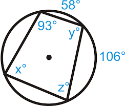 Substitute the value of y into each angle expression and evaluate. Inscribed Quadrilaterals In Circles Ck 12 Foundation