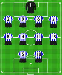 What a memorable match it turned out to be. Sheffield Wednesday 1993 Fa Cup Final Squad Numbers 01 Squad Numbers