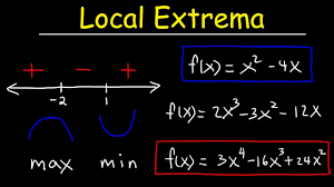 This is an algebraic method and does not involve the the general steps for this method are: Finding Local Maximum And Minimum Values Of A Function Relative Extrema Youtube