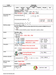 Set 2 kuiz math tahun 6. Nota Ringkas Matematik Tahun 6