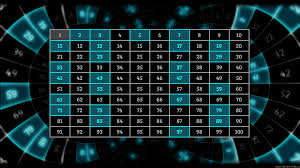 Beautiful Primes 1920x1080 Math Wallpaper Math Concepts Math