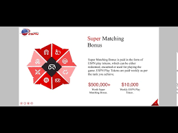 Espn play is a free sports app. Espn Global Explain Tamil Espn Global Review Tamil Espn Global Earning Tamil Espn Global Details Youtube