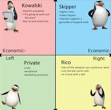Jun 15, 2021 · confused private is an image macro depicting the penguin named private from the 2014 penguins of madagascar movie. Penguins Of Madagascar Compass Politicalcompassmemes