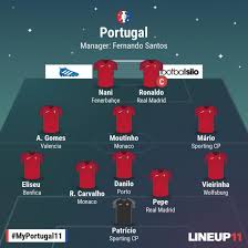 Portugal strike men's soccer drill top libertà di movimento. Euro 2016 Portogallo Euro 2016 Portogallo Vs Islanda Le Formazioni Ufficiali