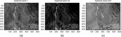 Spatial Redundancy An Overview Sciencedirect Topics