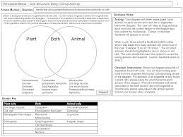 Organelles can be separated from cell homogenate through differential centrifugation. Objectivescreen Mockup Answer Key Developer Notes Identify The Cell Organelles That Belong To Animal Cells Plant Cells Or Both Reusable Media Cell Ppt Download