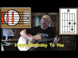Happy Birthday Song Mp3 Free Download Guitar 1 19 Mb