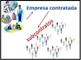 Una de las principales desventajas del outsourcing, es que sea utilizado con el objetivo de disminuir responsabilidades como patrón o afectar los derechos de los trabajadores. Ejemplos De Empresas Locales En Espana Coleccion De Ejemplo