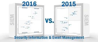 whats changed gartners 2016 siem magic quadrant