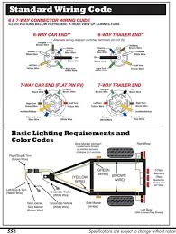 Expand the same for additional axles. Ye 0528 Blade Trailer Connector Wiring Diagram Flat Trailer Plug Wiring Wiring Diagram