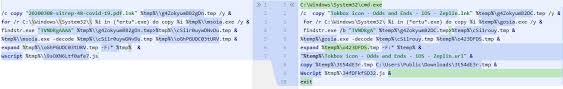 Higaisa Or Winnti Apt41 Backdoors Old And New The structure with parameters for the selected strategy is omitted, or the structure specified has parameters for a different strategy. higaisa or winnti apt41 backdoors old