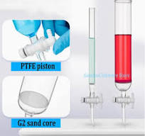 1 columna de filtro de cromatografía de vidrio de ...