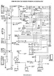 Colors may or may not vary from although the exact colors may vary during these model years, the connections are the same. Chevy S10 Wiring Schematic