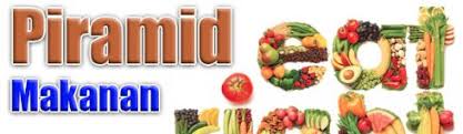 This page is about piramid makanan malaysia,contains piramid makanan malaysia: Skpanji Kumpulan Makanan Dalam Piramid Makanan