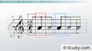 When looking at the top number, it tells you the time signatures can be found at the very start of a piece of sheet music, right after the key signature. Time Signature In Music Definition And Examples Video Lesson Transcript Study Com