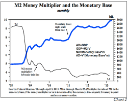 hoisington investment management quarterly review and