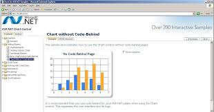 54 Punctual Vb6 Chart Control Tutorial