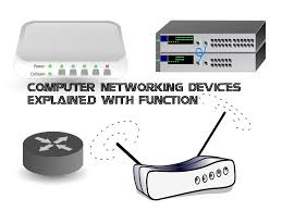 Computer network is basically a digital telecommunications network which permits the nodes to allocate resources. Computer Networking Devices Explained With Function