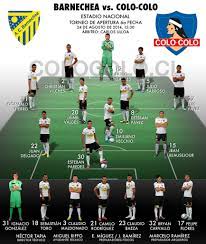 Chile colo colo 3 everton 2 ultimos 14 minutos *top 20 de los mejores goles de colo colo #5 recopilacion #1!* Colo Colo Sur Twitter Atencion Albos Formacion De Colocolo Http T Co Xfj0t3rqdu