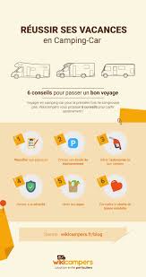 Le jardin de boboli 5. 6 Conseils Pour Reussir Vos Vacances En Camping Car