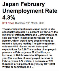 Malaysia's unemployment rate, which was recorded at 10.8% last year, was most likely due to the mismatch of skills. Saves Malaysia From Foreign Power Babi Is Dangerous For Malaysia Malaysiaairlinesfamilies