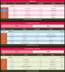We did not find results for: à¸§ à¹€à¸„à¸£à¸²à¸°à¸« à¸šà¸­à¸¥ à¸šà¸£ à¸ªà¹à¸šà¸™ à¹‚à¸£à¸§ Vs à¸™ à¸§à¸„à¸²à¸ªà¹€à¸‹ à¸¥ à¹€à¸ˆ à¸—à¸ª Chelsea24hr