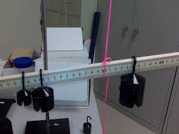 Torque Lab Teaching Resources Teaching Classroom