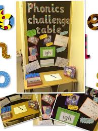 Ladybirds Class Blog Blog Archive Phonics Challenge Table Ladybirds Class Blog Phonics Display Phonics Phonics Activities