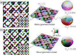 Observation of strong spin-orbit couplings in plasmonic spin-twistronics topological lattices | Nature Communications