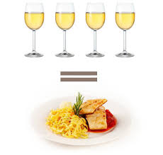 Maybe you would like to learn more about one of these? Alkohol Wahrend Der Diat Tipps Von Precon