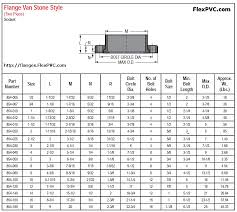 Schedule 80 Pvc Flange Dimensions