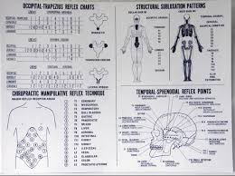 Cmrt Reference Wall Chart