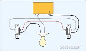 I came up with a better method in the second i also installed an alarm system that i purchased over the internet. Simple Home Electrical Wiring Diagrams Sodzee Com