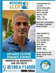 Εκεί έγινε η δολοφονία παπασπύρου που είχε συνταράξει το πανελλήνιο το 2018. 8xb6rn4fvqcahm