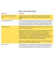 No more dream > intro: á´®á´±ts Mv Stats Butter Out 21st May On Twitter Album 2 Cool 4 Skool 2013 Bts Twt 2cool4skool Album Song Meaning Message