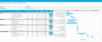 use this easy tool to plan your next event just like the