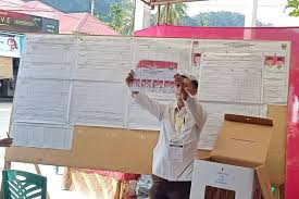 Adapun hasil hitung cepat sementara calon wali kota solo yang juga putra presiden joko widodo, gibran rakabuming. Eyayoq501suxcm