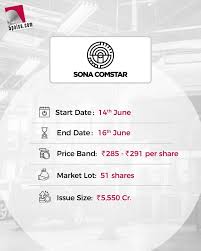 The issue consists of a fresh sale of rs 300 crore and an offer for sona blw precision forgings garnered rs 2,497.5 crore from anchor investors on june 11. 5paisa Sona Blw Precision Forgings Limited Sona Facebook