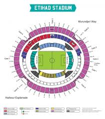 Etihad Stadium Melbourne Map Map Of Etihad Stadium