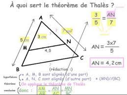 Le Theoreme De Thales Quel Est Il A Quoi Sert Il Comment L Appliquer Youtube