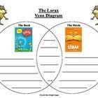 Books lets the reader grow their imagination by letting them create the characters and the setting in their own minds. 11 Book Movie Comparing Ideas Venn Diagram Compare And Contrast Compare