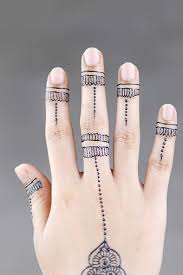 Easy pakistani mehndi designs for hands and ideas of the henna tattoo art have various meanings to each member of the tradition. Mehndi Design Mehendi Training Center Tattoo Arabic Henna Designs For Hands Pikist