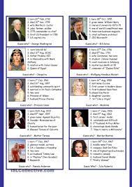 Posted on october 14, 2018 july 30, 2021 by jenna gallina. Guess Who The Famous People Game Speaking About Personal Information Famous People In History Famous People Worksheets
