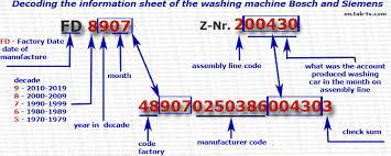 The bosch 800 series ada dishwasher delivers a reliable clean and dry for your dishes. Fd Number Z Nr Bosch Siemens Gaggenau Decoding Of Washing Machine Serial Number 1980 2020 Tab Tv