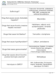 You definitely want to do this process with both the drug class, too. Usmle Step 1 Flashcards Pharmacology Small Pdf Receptor Antagonist Norepinephrine